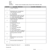 Bagaimana contoh laporan keuangan sederhana? 1