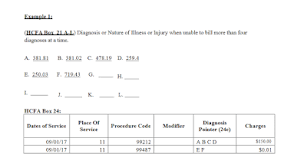 A great deal of confusion with the abc worksheet can be prevented with a thorough explanation, while eliciting the patient's examples to complete. Medical Billing And Coding Procedure Code Icd Code