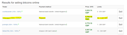 You must keep in mind that no one converts your bitcoins to cash for free. How To Cash Out Bitcoin Complete Guide
