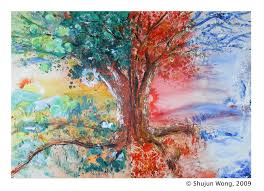 Our team of dedicated and experienced craftsmen works with an attention to detail on every job. Drawing Four Seasons Painting Ideas Novocom Top