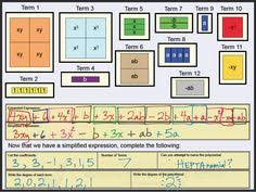 20 algebra tiles ideas algebra algebra lessons math