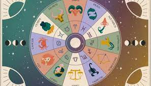 They will in general be captured for carrying out violations consistently because. Zodiac Signs That Are Best In Bed Find Details Here