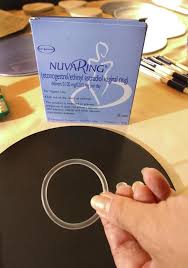 Birth Control Shot Pros And Cons The Pros And Cons Of Using Nuvaring For Birth Control With Images Birth Control Contraception Birth Control Methods