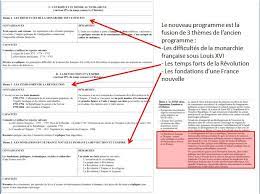 Be the first to write a review about this product. Portail Pedagogique Histoire Geographie Citoyennete La Revolution Francaise Et L Empire Nouvel Ordre Politique Et Societe Revolutionnee En France Et En Europe