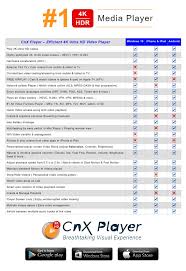 Check spelling or type a new query. What Is The Best Media Player For Windows To Play Hevc Files Is It Vlc Quora