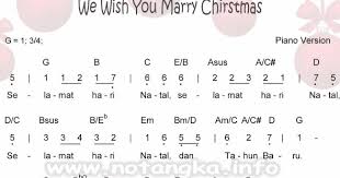 Hari raya natal telah tiba apa kamu sudah punya lagu natal untuk diputra ketika hari raya natal ? Not Angka Lagu Selamat Hari Natal We Wish You Marry Christmas Pianika Recorder Keyboard Suling Not Angka Pianika Lagu Terlengkap
