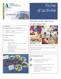 Pin On Nutrition Alimentation