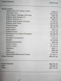 Average cost to build a manufactured home. Variant Of House Material With Price Cost Of Building A House Container Homes Cost Building A House Home Building Software