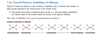 Ppt - Alkenes Powerpoint Presentation, Free Download - Id:2372306