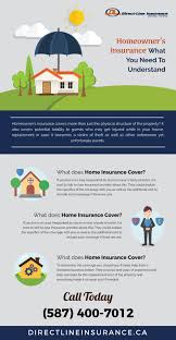 Maybe you would like to learn more about one of these? Home Insurance Edmonton Archives Home Auto Commercial Insurance