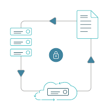 Backups can be stored to esx, windows, linux and freebsd based storage platforms or directly to a san. Free Vmware Hyper V Backup Recovery Software Unitrends