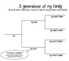 49 Best Pedigree Chart Images Pedigree Chart Family