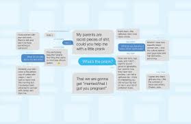 Dating app icebreakers people on dating apps and websites sometimes seem to use their language. Swiping While Black Eugene Weekly