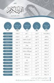 ختم القرآن الكريم Words Word Search Puzzle Map