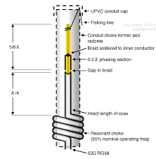 Single 5 8 Flower Pot Antenna 144 Mhz