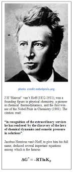 The Gibbs-Helmholtz equation