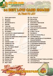 Some people may choose to avoid starchy vegetables, such as potatoes, beans, and whole grains. 54 Best Low Carb Snacks Ultimate Keto Snacks List