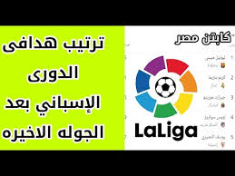 الدورى الايطالى 2016 والذى فاز به نادى يوفنتوس بعد ان حصل على 91 نقطة جمعهم بعد الفوز بـ29 مباراة وتعادل فى اربع مباريات وخسر فى خمس مبارايات وسجل من الاهداف 75 ودخل فى شباكه 20 هدف. ØªØ±ØªÙŠØ¨ Ù‡Ø¯Ø§ÙÙ‰ Ø§Ù„Ø¯ÙˆØ±Ù‰ Ø§Ù„Ø¥Ø³Ø¨Ø§Ù†ÙŠ Ø¨Ø¹Ø¯ Ø§Ù„Ø¬ÙˆÙ„Ù‡ Ø§Ù„Ø§Ø®ÙŠØ±Ù‡ Youtube