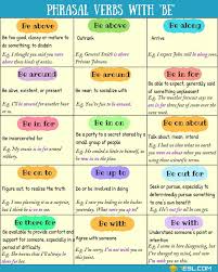 Phrasal Verbs With Be Be With Be Around Be Above Be Down 7 E S L English Verbs Learn English English Phrases