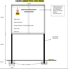 Panduan kerja pengawas sekolah pendidikan dasar dan menengah, jakarta: Https Tender Selangor My Uploads L3mazysu57h6rqzauwxnigsfazjgxlitt00kkihl Dokumen 20592017 20cth Pdf