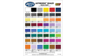 product color charts createx colors airbrush paint us