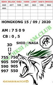 Welcome To Prediksi Alam Kode Syair Hongkong 15 September 2020