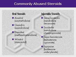 Health Research Report Series Anabolic Steroid Abuse