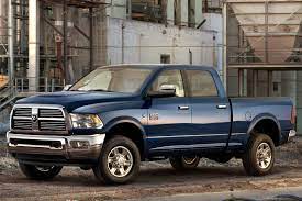 We did not find results for: 2010 Dodge Ram Pickup 2500 Review Ratings Edmunds