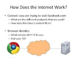 Ok now about those emails you received… how does the internet work? Review Slides Theophilus Benson How Does The Internet
