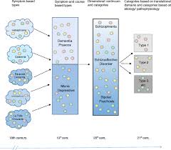 Tests of vestibular function routinely include vestibularly induced eye movements (e.g., nystagmus, a slow eye movement in one direction followed by a fast eye movement in the opposite direction). 1kf25ux9ef38jm