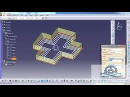 Howengineersdoit Youtube Systems Engineering Computer Aided Engineering Complex Systems