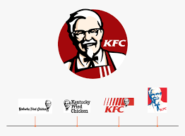 See reviews, photos, directions, phone numbers and more for kfc locations in old town, kissimmee, fl. Hd Logos Kentucky Fried Kfc Logo Hd Png Download Kindpng