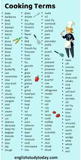 Learn these useful cooking terms to . Glossary Of Cooking Terms Learn English Grammar Studypk Learn English Grammar English Phrases English Writing Skills