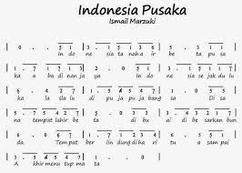 note pianika lagu indonesia pusaka - Brainly.co.id