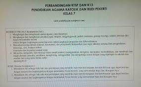 Contoh soal dan jawaban agama kelas x. Pelajaran Agama Katolik Kelas 7 Aendydasaint