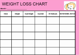 Weight Loss Chart For Women Beautiful Free Printable Weight