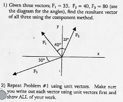 That's one way of specifying a vector — use its components. Given Three Vectors F 1 35 F 2 40 F 3 80 Chegg Com