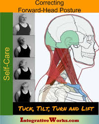 Self Care Tuck Tilt Turn Lift Correct Forward Head Posture Integrative Works Forward Head Posture Postures Forward Head Posture Correction