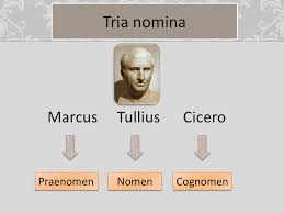 Tria nomina 【ローマ人の名前】 - BLSスクール