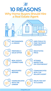 10 Reasons Why Home Buyers Should Hire A Real Estate Agent Platinum Home Mortgage Blog Real Estate Agent Marketing Real Estate Infographic Real Estate Agent