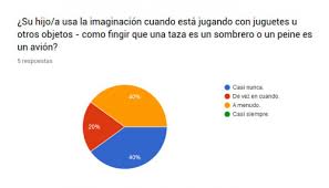 Una forma hilarante y creativa de presentar las emociones a los más pequeños. Shape Adventure Juego Para Ninos Con Autismo Casiopea
