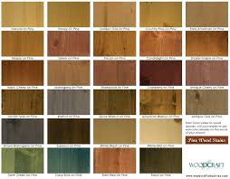 Wood Colors Furniture Color Repair Filler Chart Maple Rgb