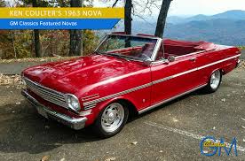 Image result for Riverside Red 1963 Nova