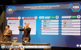 Ucapan paling menarik dari anda semua kepada skuad harimau malaya yang kini berada di dubai, uae untuk kelayakan piala dunia 2022/piala asia 2023. Undian Kelayakan Piala Dunia 2022 Malaysia Jumpa Timor Leste Free Malaysia Today Fmt
