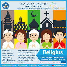 More keragaman agama di indonesia interactive worksheets. 2