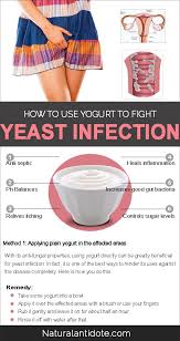 Yeast infections also tend to be more common among women with compromised immune systems, such as occurs with chronic infections and conditions including be sure to check with your doctor before embarking on a boric acid remedy to understand how best and when to use this approach. Pin By Imoni Knuckles On Health Care Tips Yeast Infection Treatment Treat Yeast Infection Yeast Infection Causes