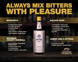 Pin By House Of Angostura On Mixology Angostura Cocktail Bitters Angostura Bitters