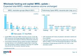 This 250 ron/eur calculator shows how much 250 romanian leus (ron) in euros (eur) is. Erste Group Wholesale Funding And Capital Mrel Update Bild 87780 Erste Group Austrian Visual Worldwide Roadshow 2021