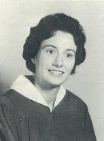 Agnes (Aggie) Aycock (Love) (Deceased), Rock Hill, SC South Carolina last  lived in McConnells, SC USA