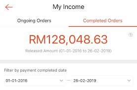 Mulai tahun ini, dapet kerjaan yang cukup menghasilkan, yaitu jadi petugas cleaner di kampus. 7 Kerja Part Time Paling Hot Yang Boleh Dilakukan Dari Rumah Coretan Anuar